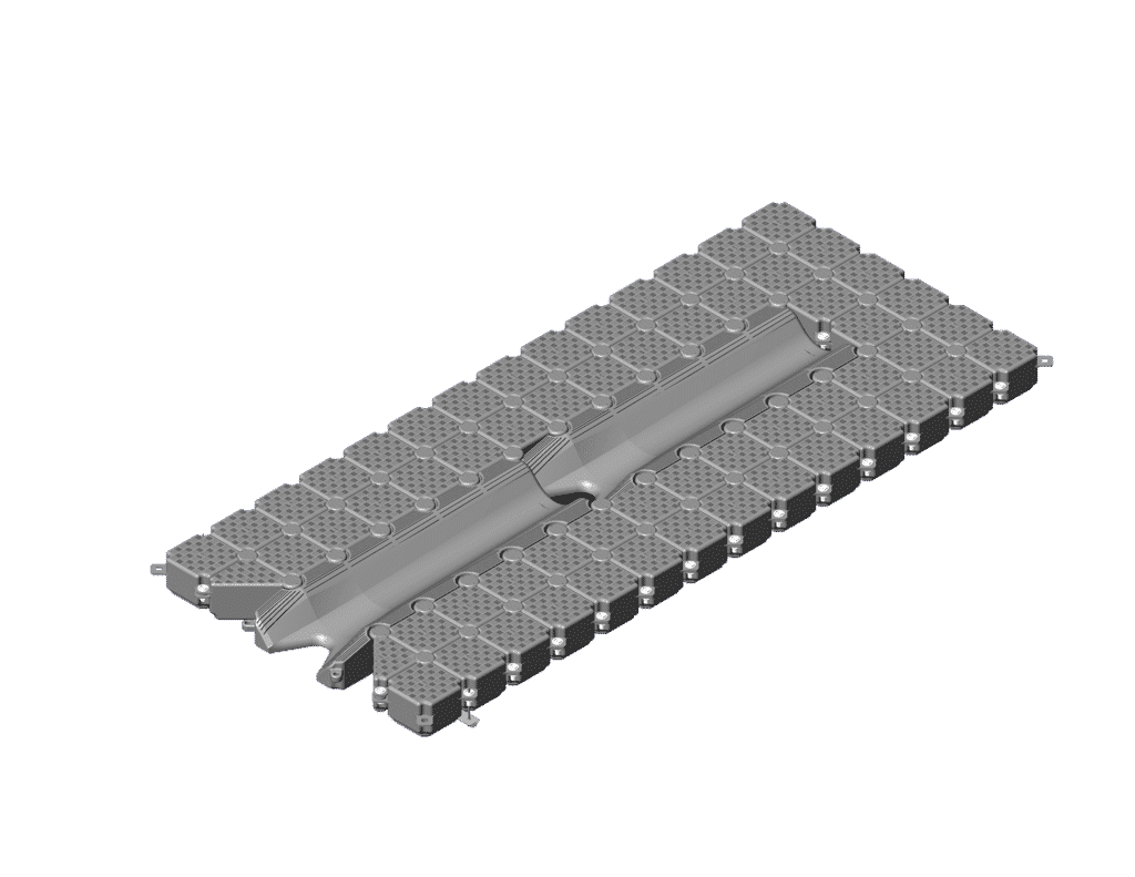 Configurazioni Candock Italia