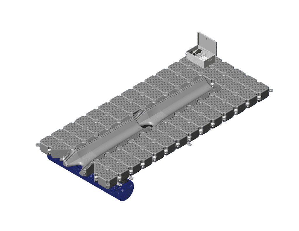 Configurazioni Candock Italia