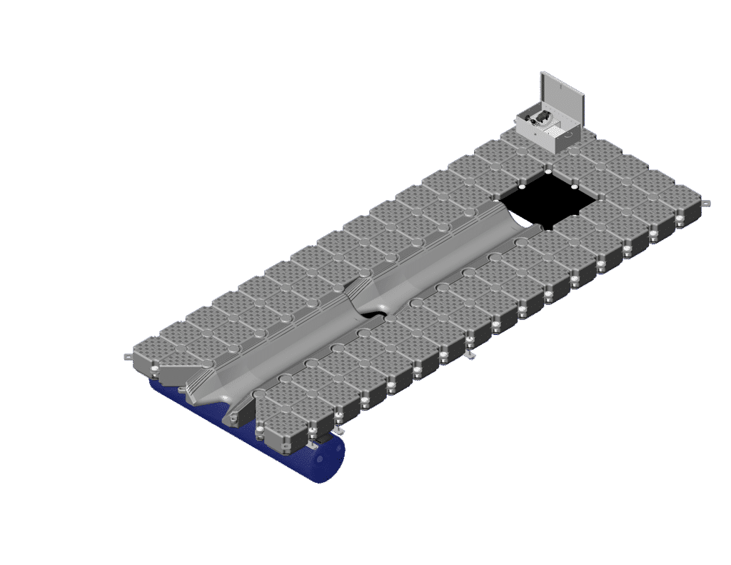 Configurazioni Candock Italia