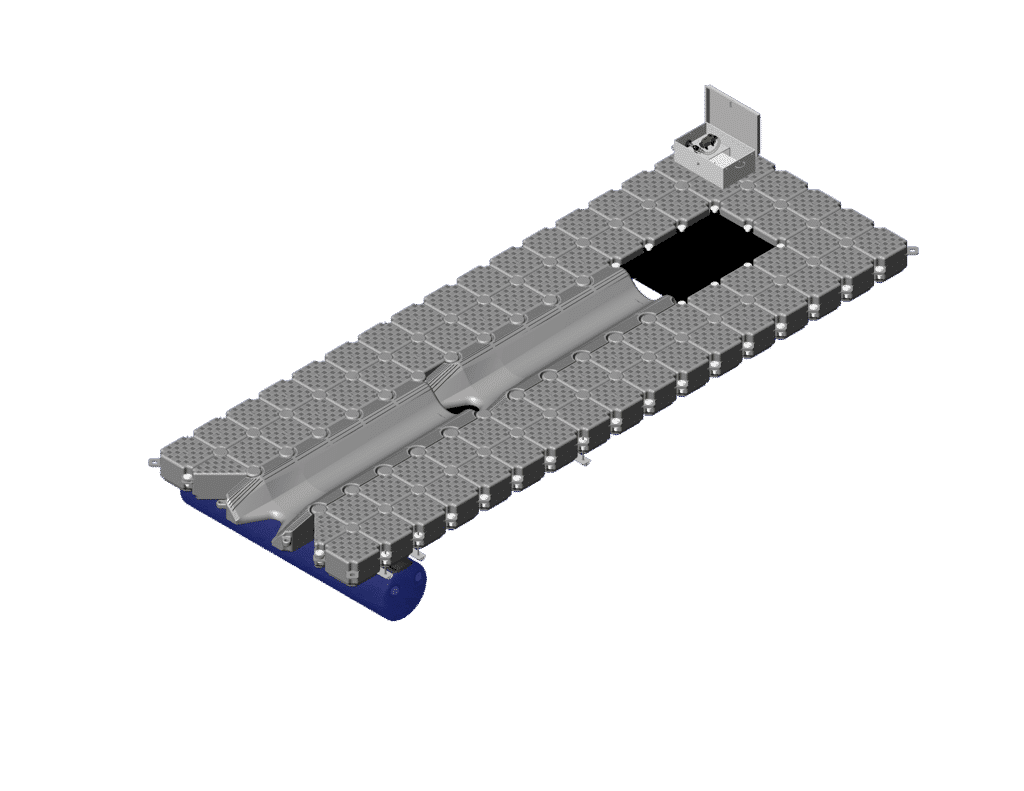 Configurazioni Candock Italia