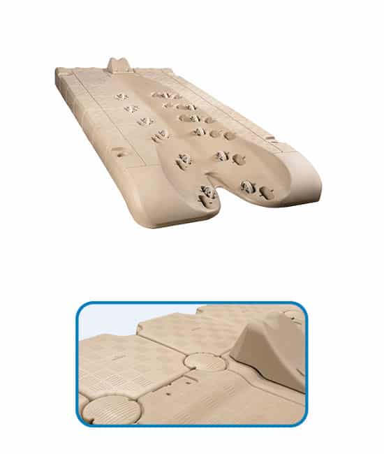 Jetroll Candock Italia