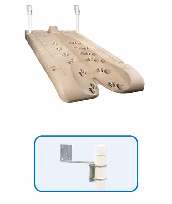 Jetroll Candock Italia